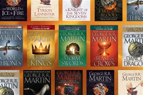 How to Read George R.R. Martin's Books in Order: A Comprehensive Guide