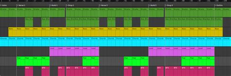 Is EDM and House Music the Same? A Deep Dive into the Differences